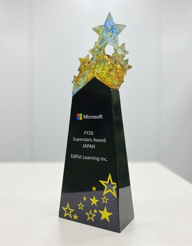 Superstars Award 受賞の記念品（2026年度）