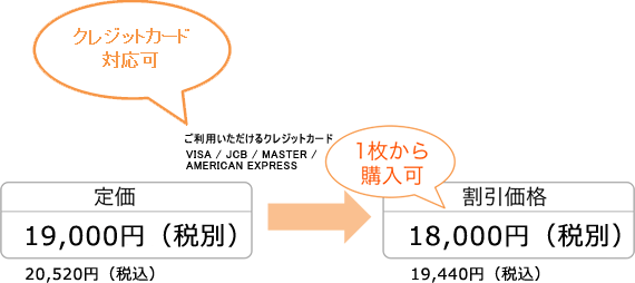 定価19,000円（税抜き）→割引価格18,000円（税抜き）